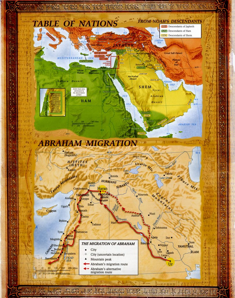 Maps of the Table of Nations and Abraham's Migration