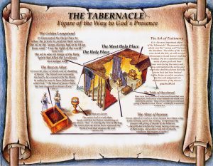 WebanglaisInterabernacle